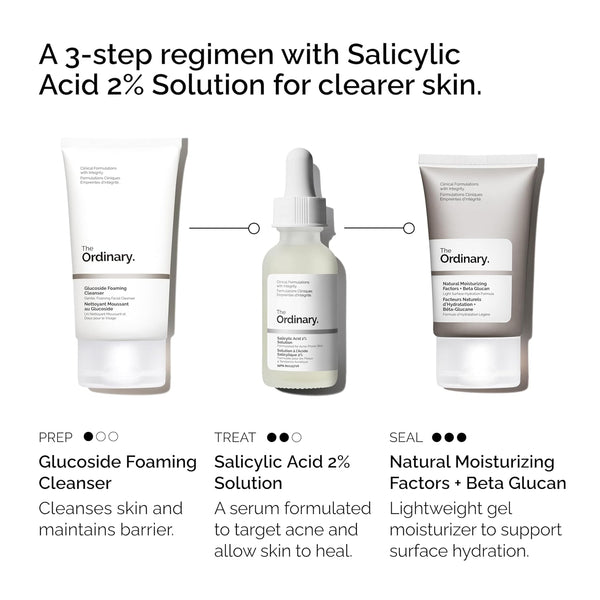Clear Skin Journey Kit